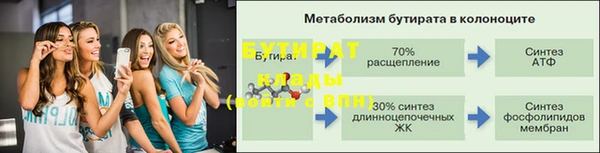 шишки Бугульма